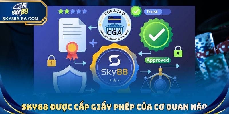 Sky88 đang hoạt động dưới giấy phép của cơ quan nào